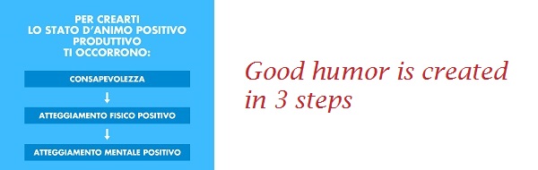 Good humor is created in 3 steps